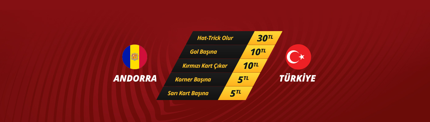 Andorra - Türkiye Maçından Özel Bonuslar 5